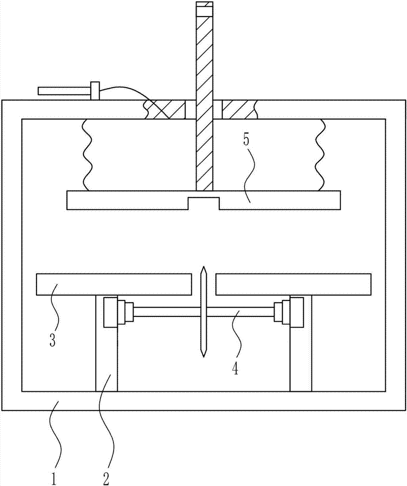 Fabric cutting equipment