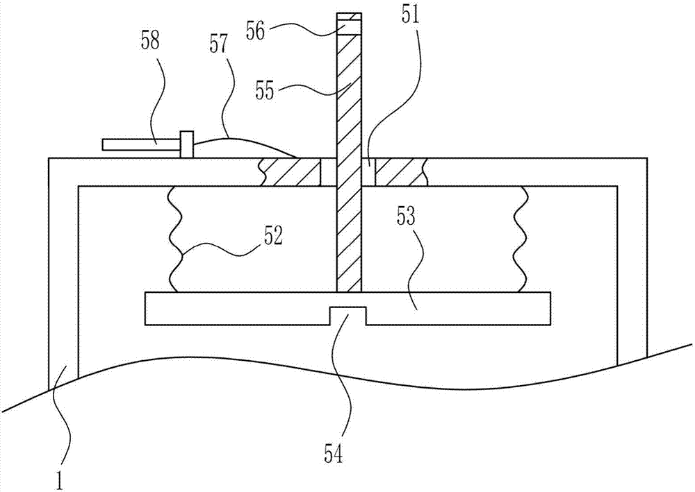 Fabric cutting equipment