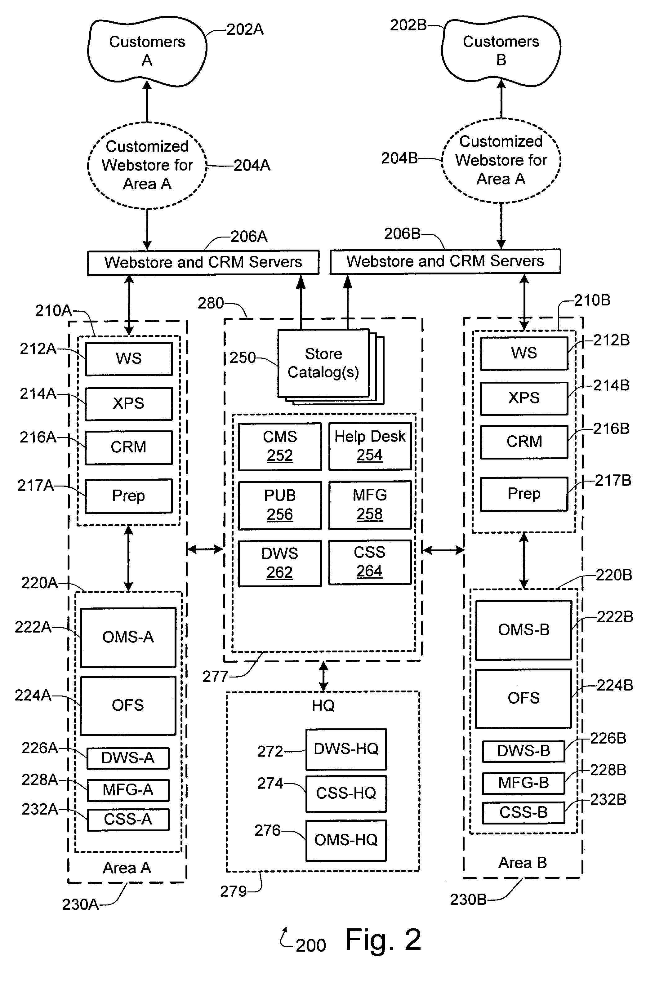 Integrated system for ordering, fulfillment, and delivery of consumer products using a data network