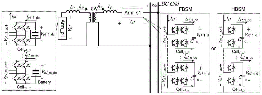 Quasi-square wave modulation method for modularized isolation type battery energy storage converter