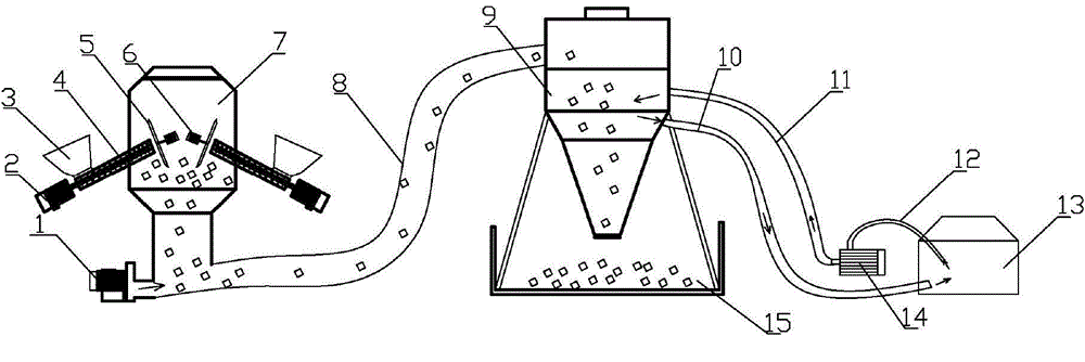 PVC granulator