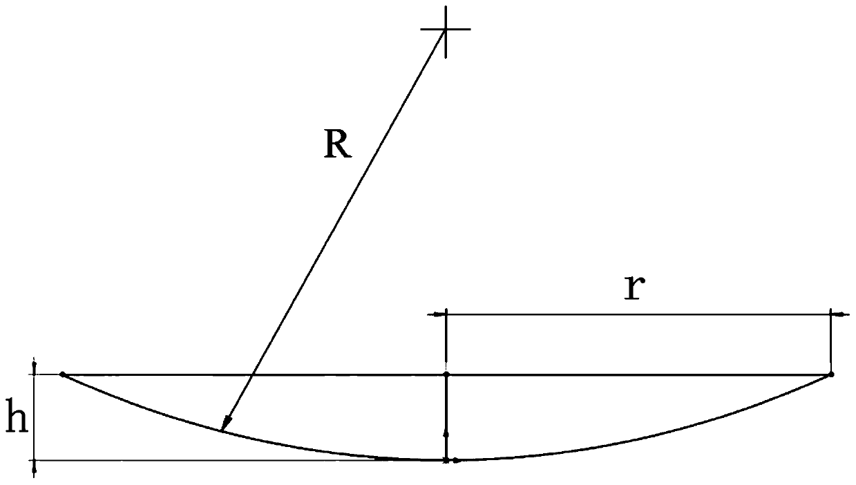 Die forming pre-compensation method for aspheric glass lens