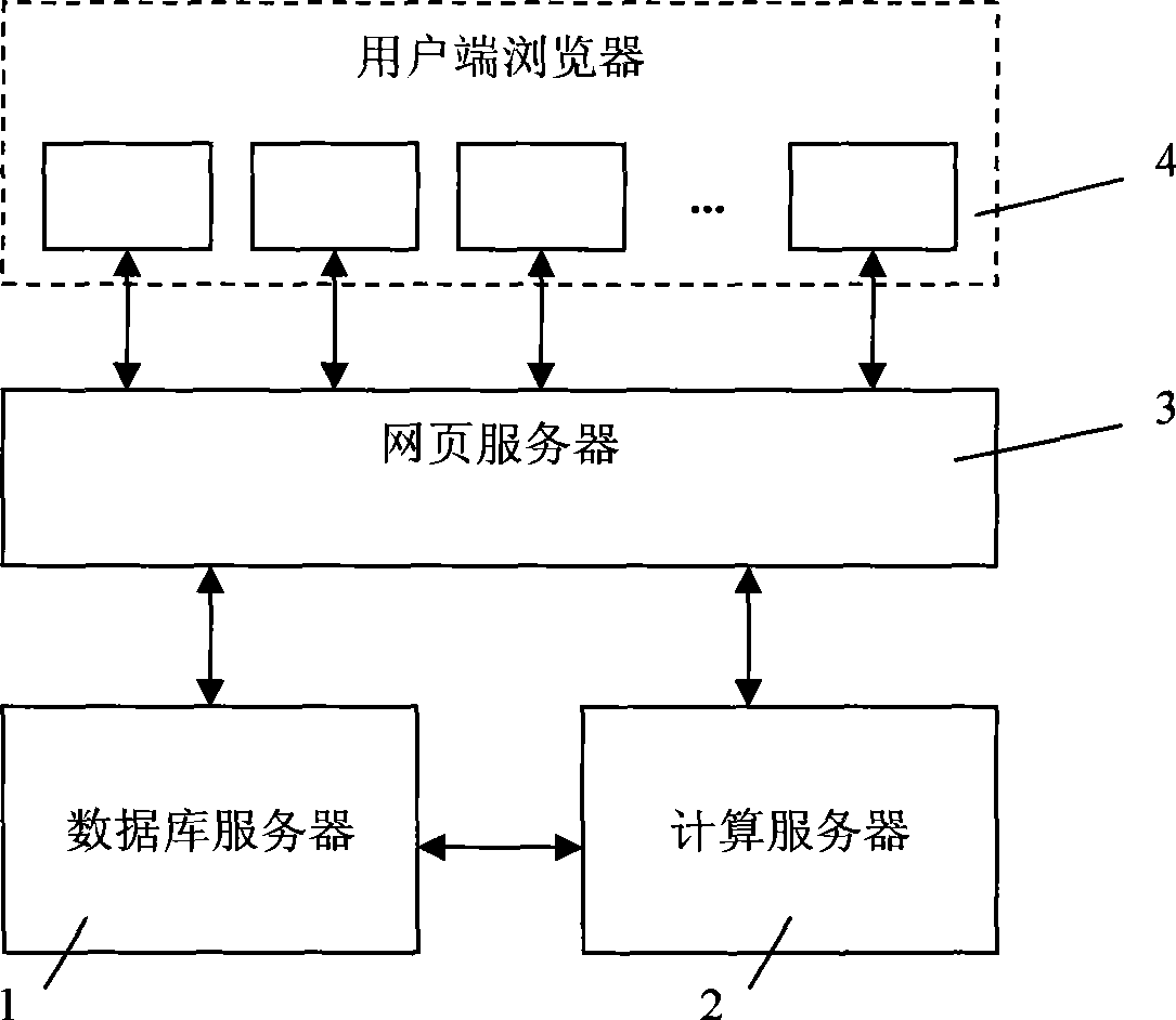 Prediction Method And System For Equivalent Forced Outage Rate Of 