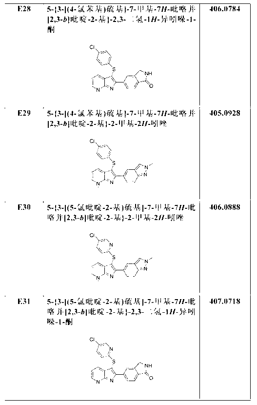 Aza-indole derivatives useful as modulators of FAAH