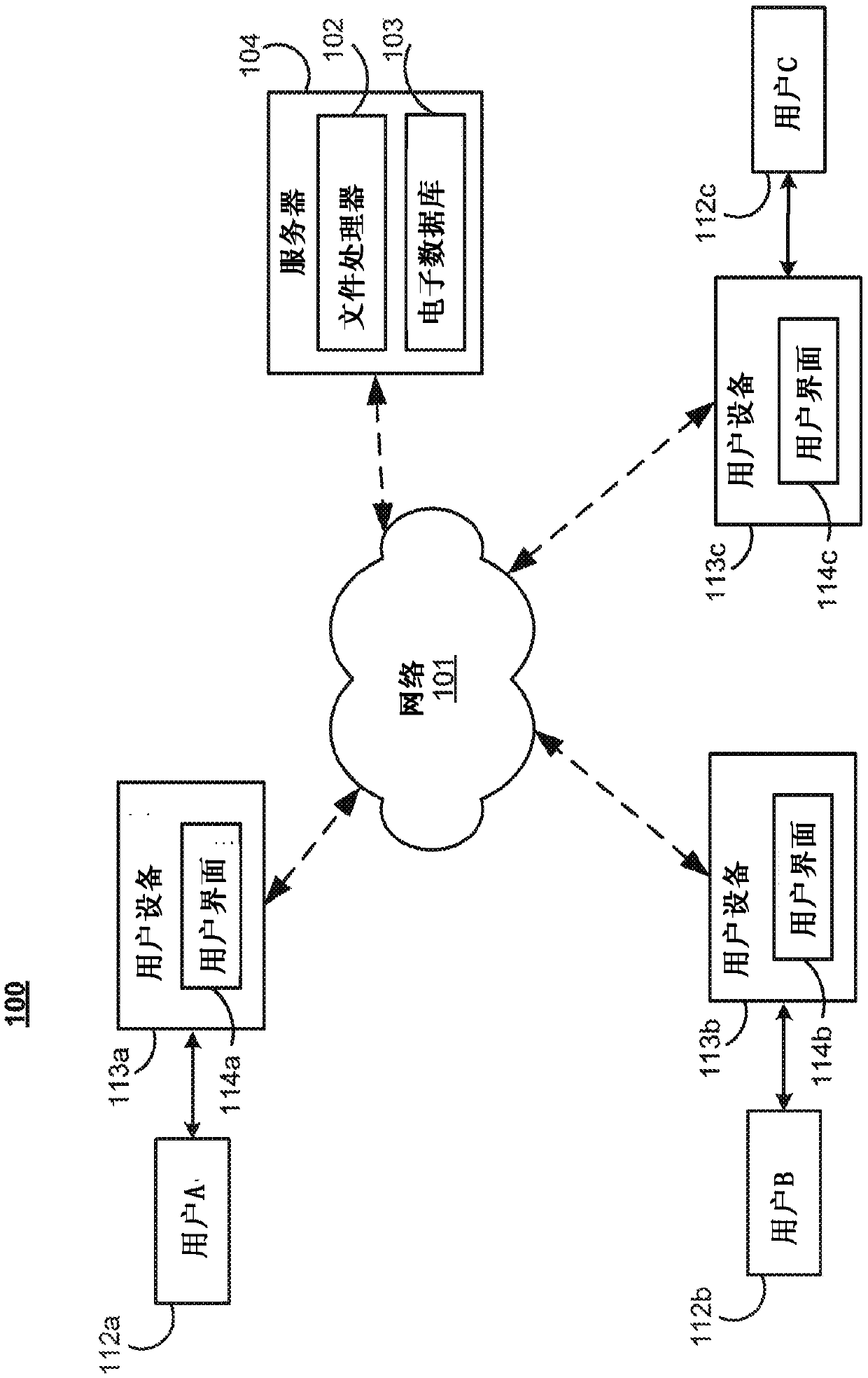 Systems and methods for a touchscreen user interface for a collaborative editing tool