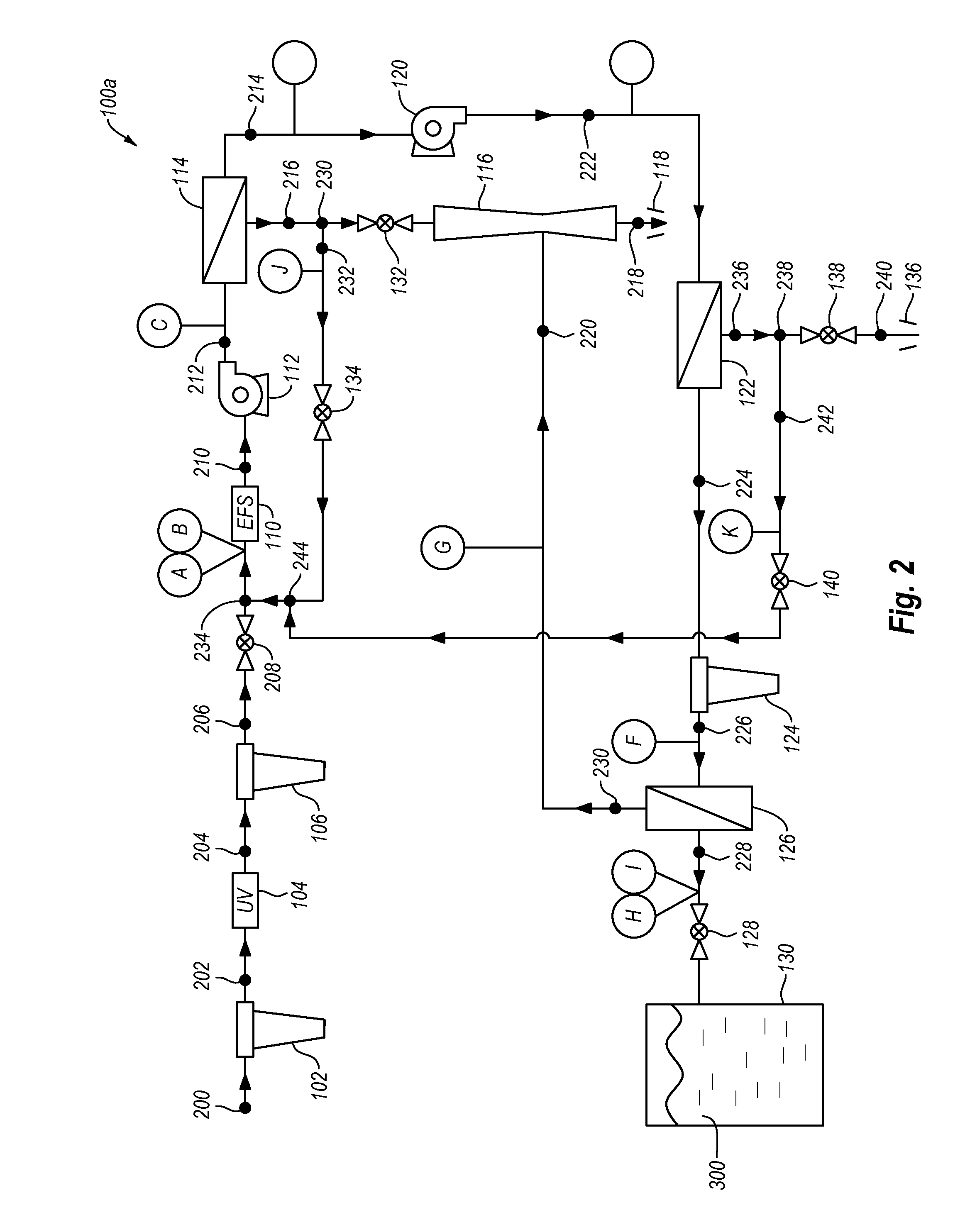 Water filtration and treatment systems and methods