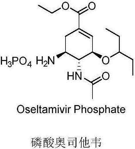 Oseltamivir derivative, preparation method and application thereof
