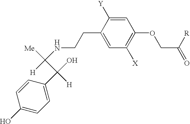 Pharmaceutical composition consisting of a beta-3-adrenoceptor agonist and an active substance which influences prostaglandin metabolism