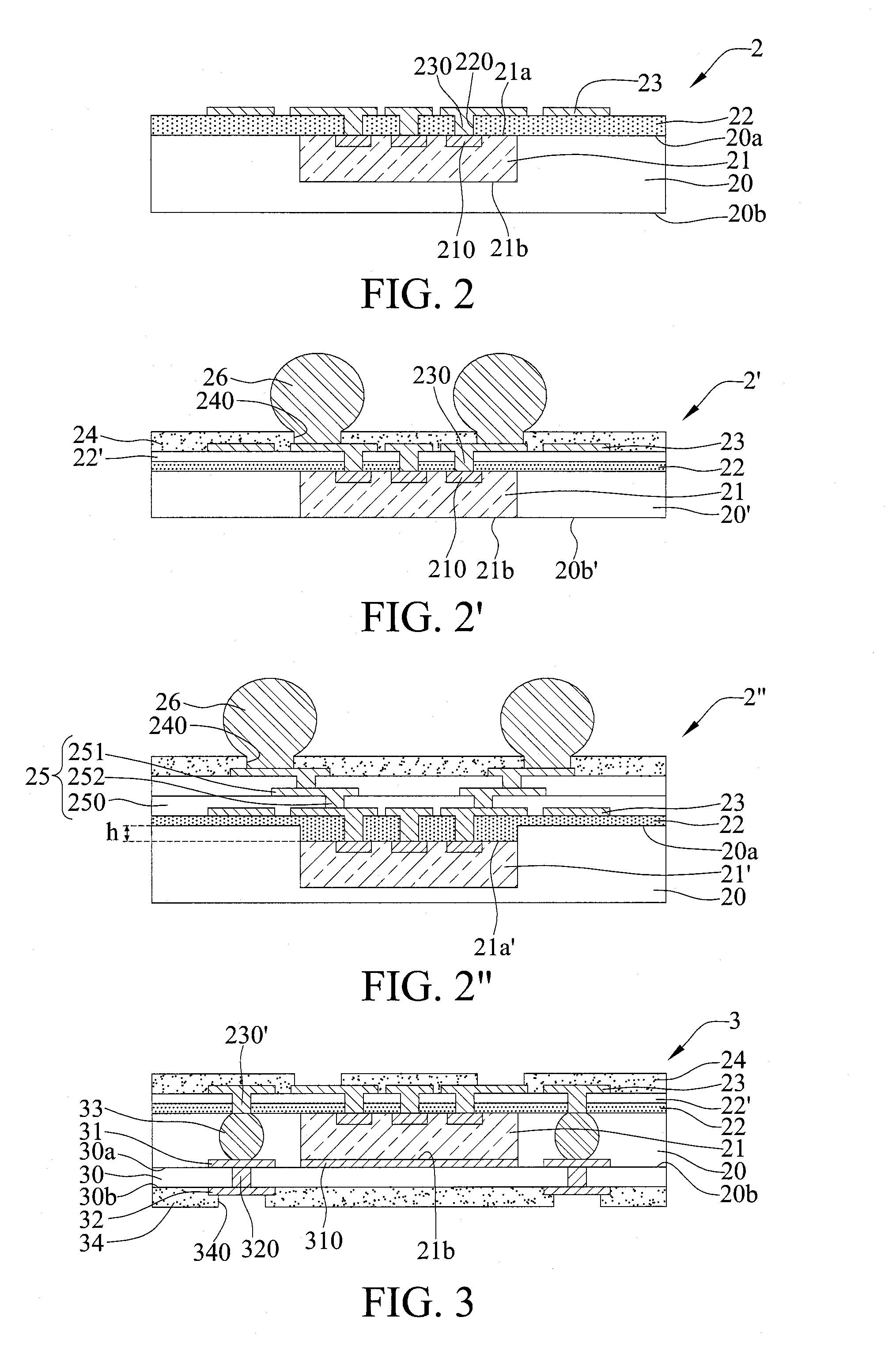 Chip-scale package