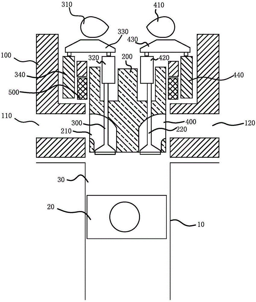 Cylinder cover system capable of adjusting compression ratio for engine and internal combustion engine with cylinder cover system