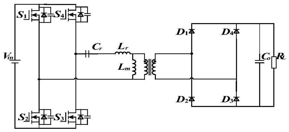 Overcurrent automatic protection LLC full-bridge converter main circuit and control method