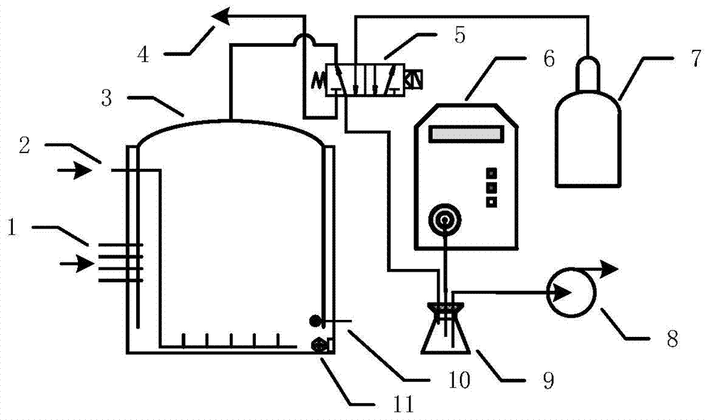Method for controlling automatic liquor blending by virtue of real-time smell detection technology
