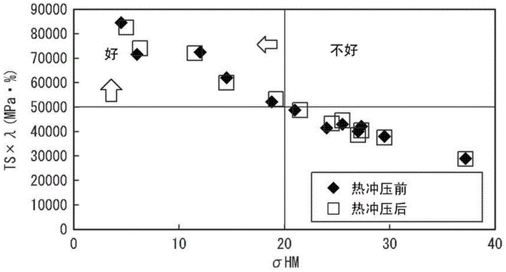 Hot stamp molded article and method for producing same