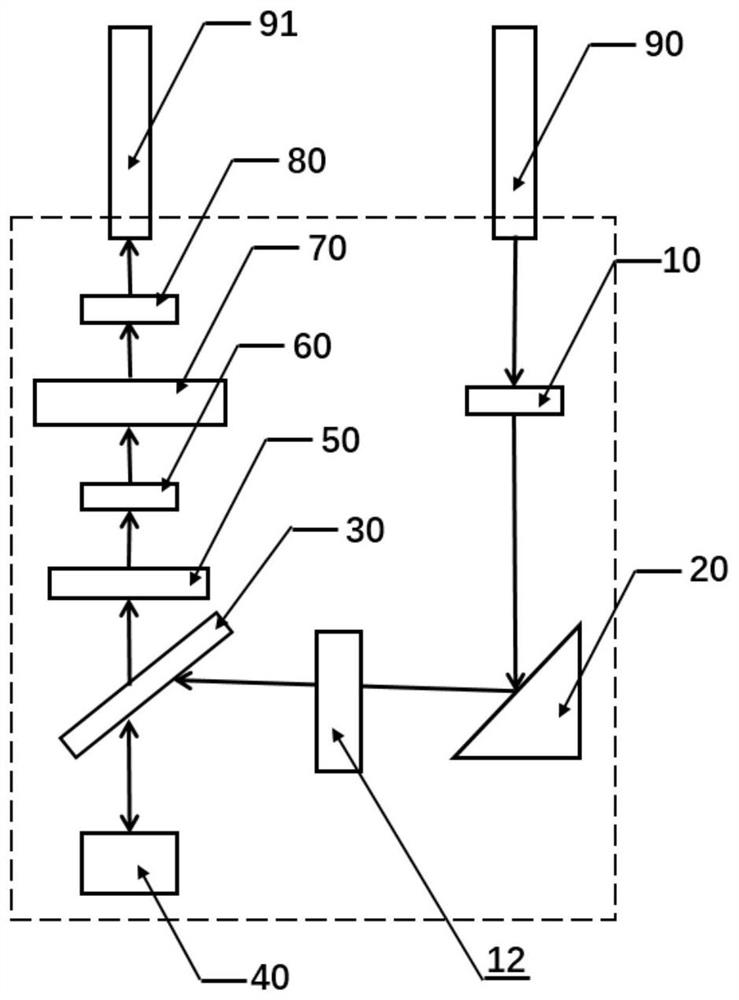 Three-dimensional miniature endoscope