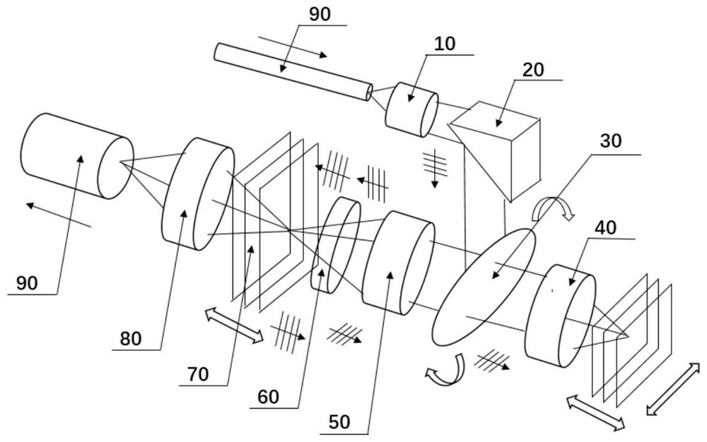 Three-dimensional miniature endoscope