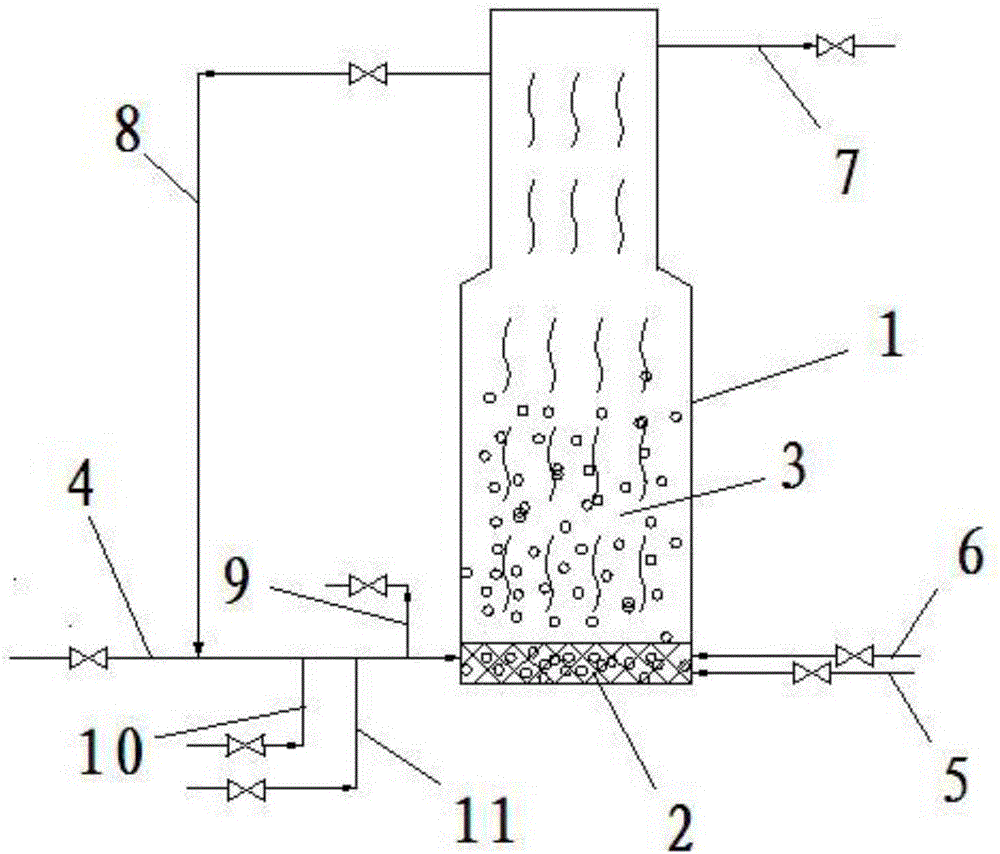 Fenton-like technique and reactor for treating biochemical effluent