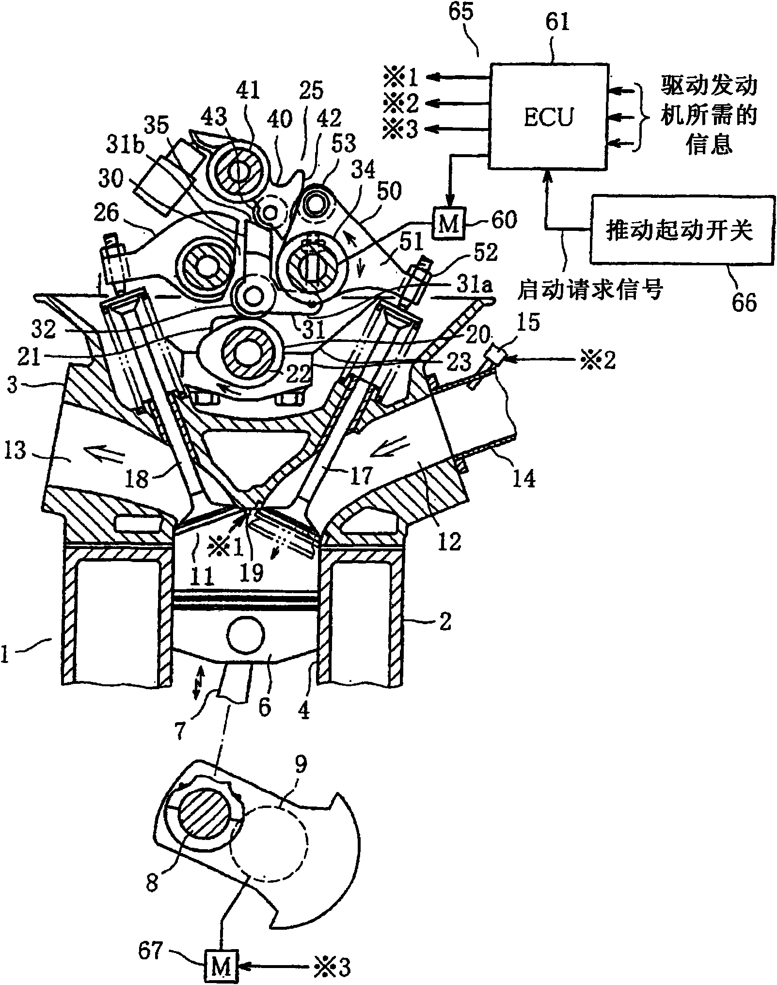 Start control device of internal combustion engine