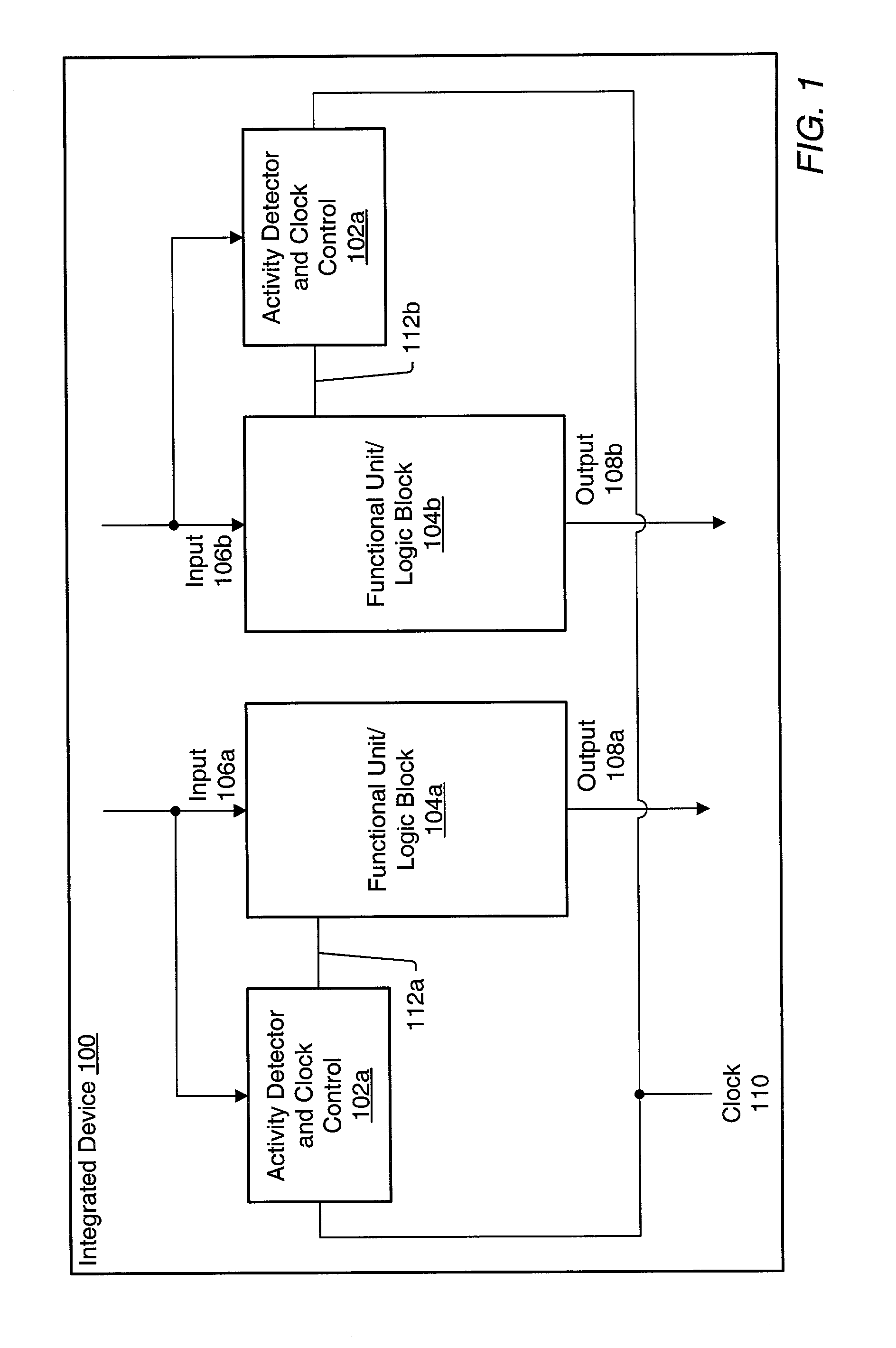 Clock control of functional units in an integrated circuit based on monitoring unit signals to predict inactivity
