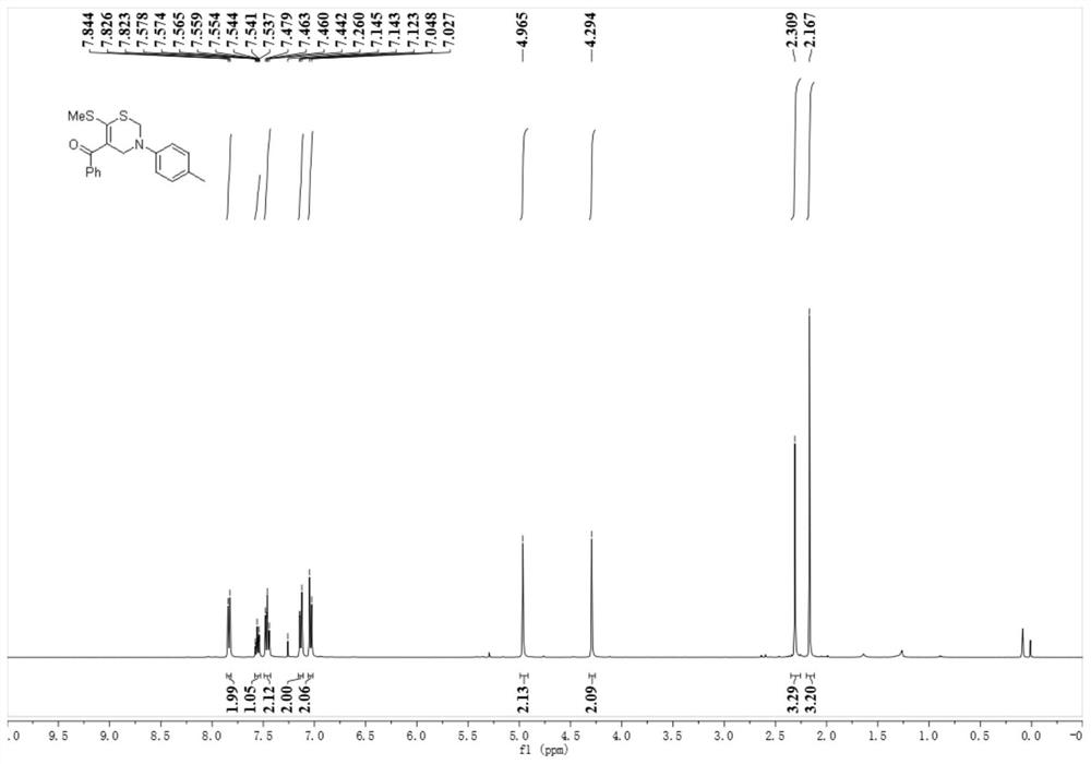 3, 4-dihydro-2H-1, 3-thiazine derivative and preparation method thereof