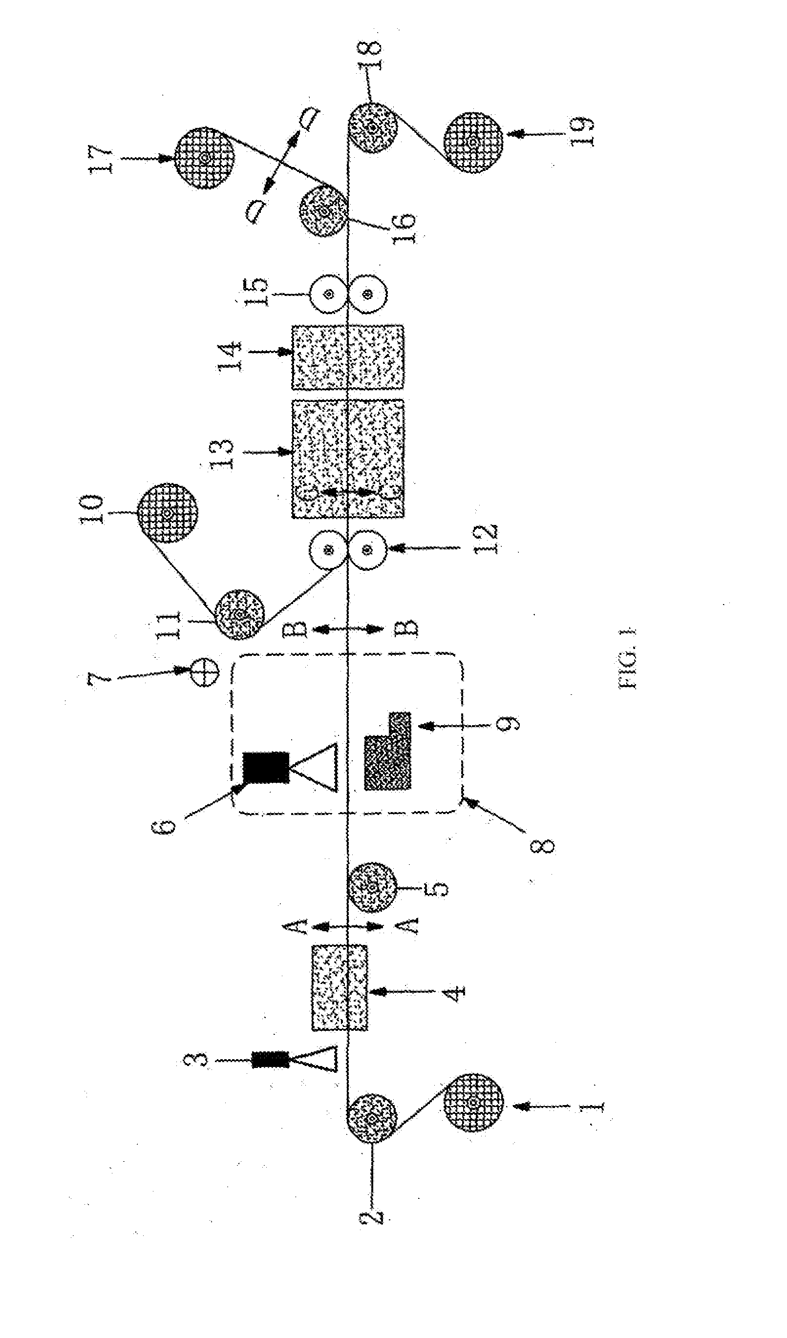 Method for Manufacturing Ecotypic Artificial Leather or Leather-like and Automated Manufacturing Line Thereof