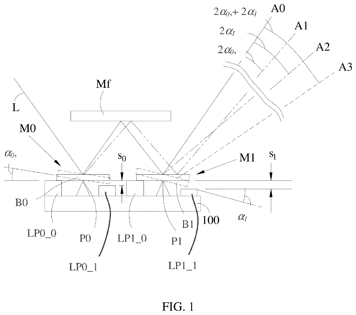 Cascaded mirror array and scanning system thereof