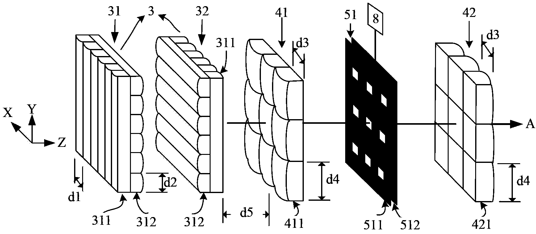 Illuminating system of step scanning projection mask aligner