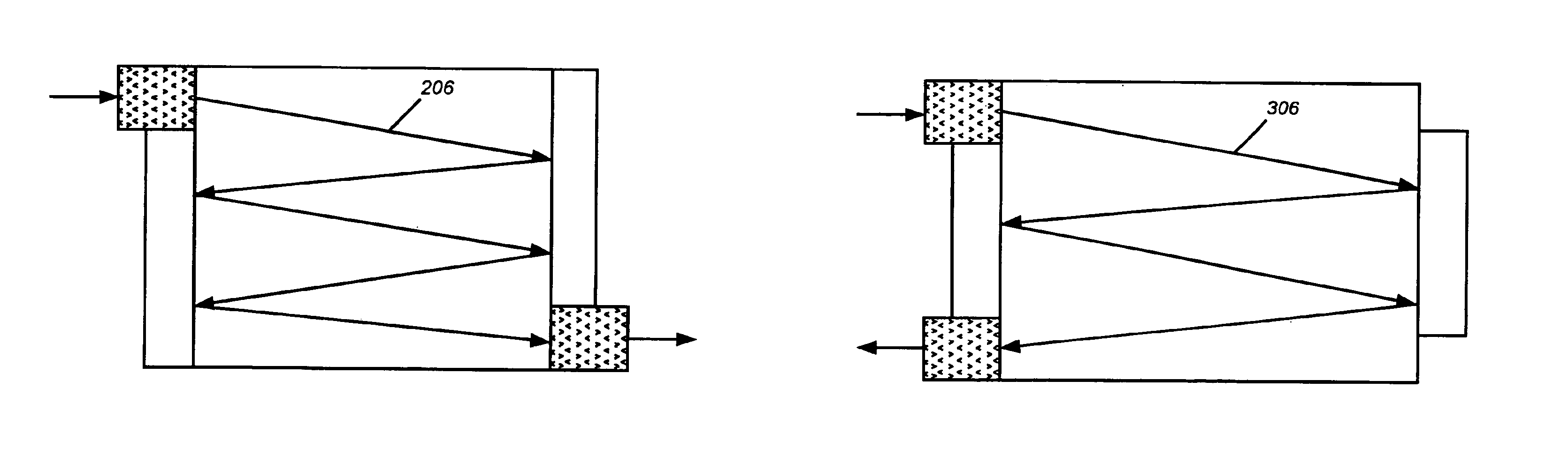 Dispersion compensation using resonant cavities