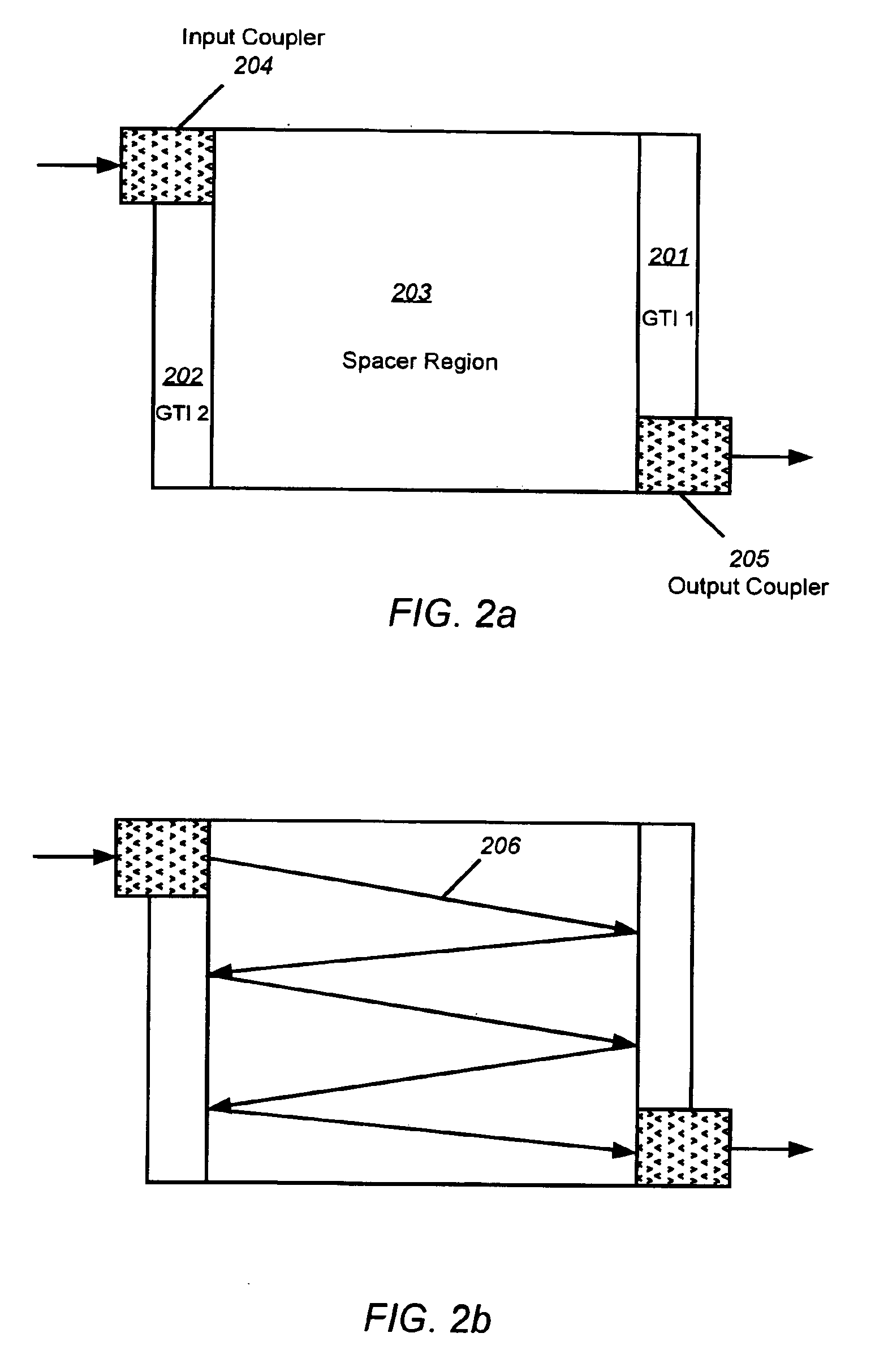 Dispersion compensation using resonant cavities