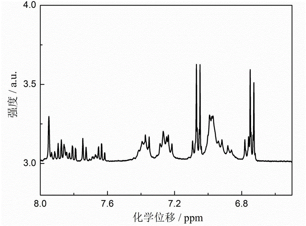 Triarylamine-containing polyurethane as well as preparation method and application thereof