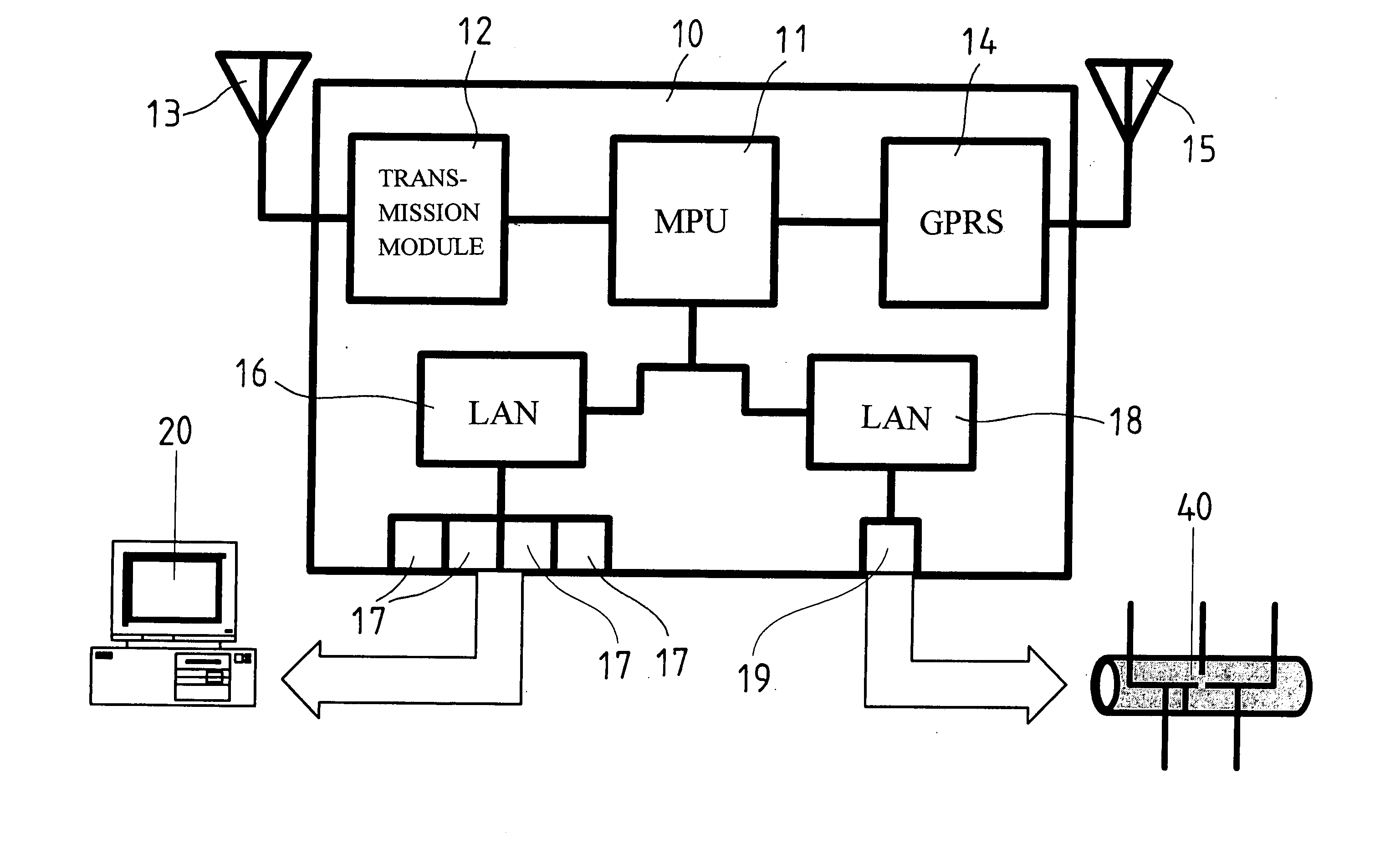 Wireless router device for coupling GPRS system