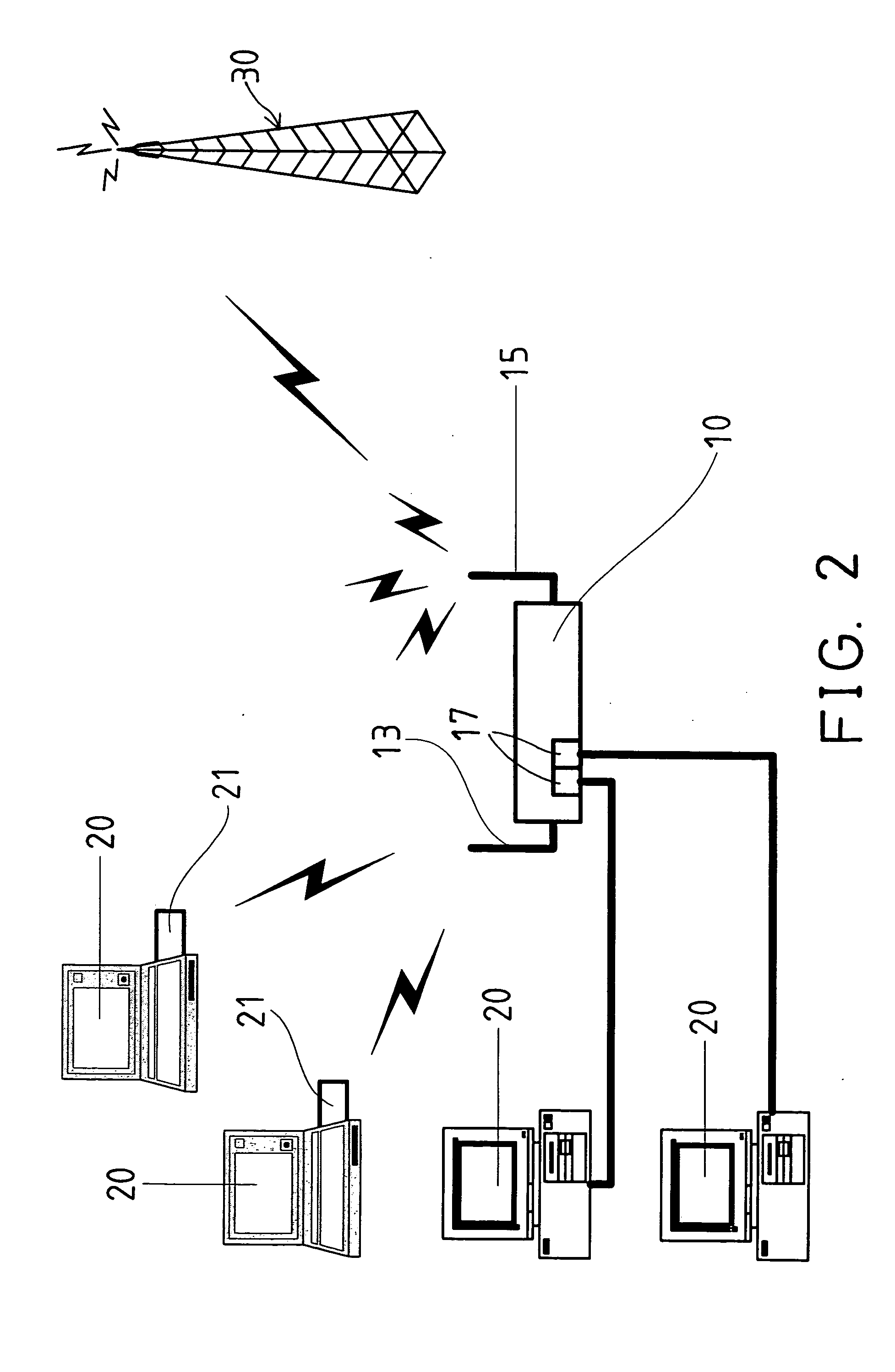 Wireless router device for coupling GPRS system