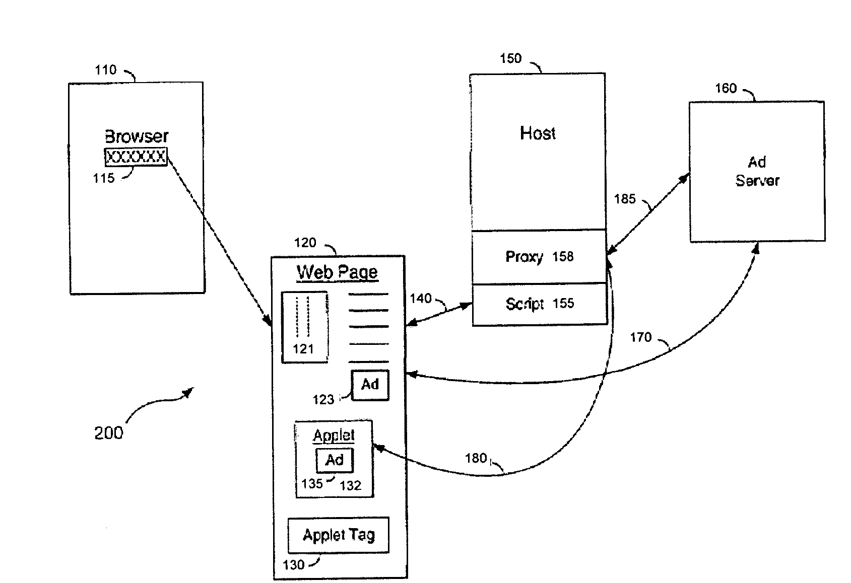 System and method for implementing click-through for browser executed software including ad proxy and proxy cookie caching