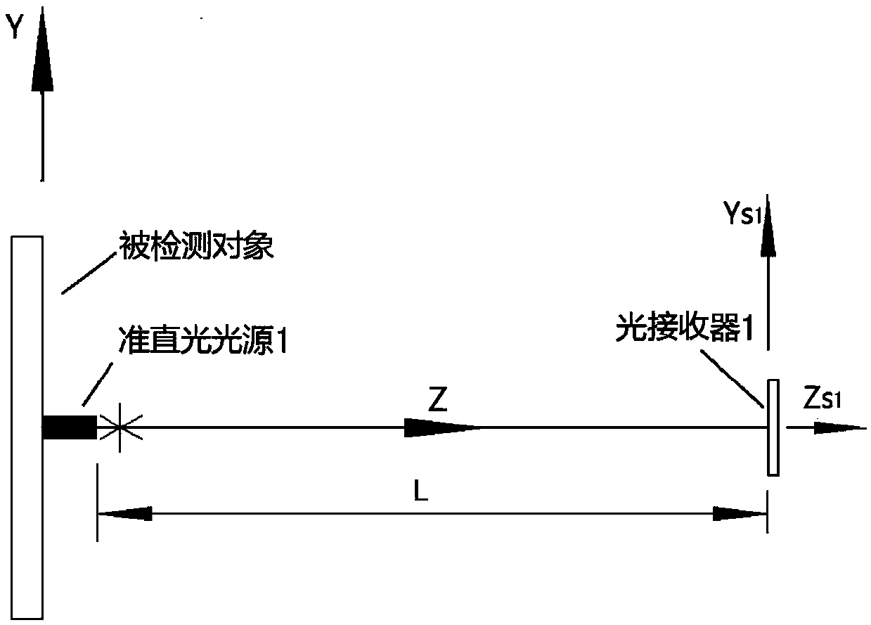 Vision-based six-degree-of-freedom small displacement detection method