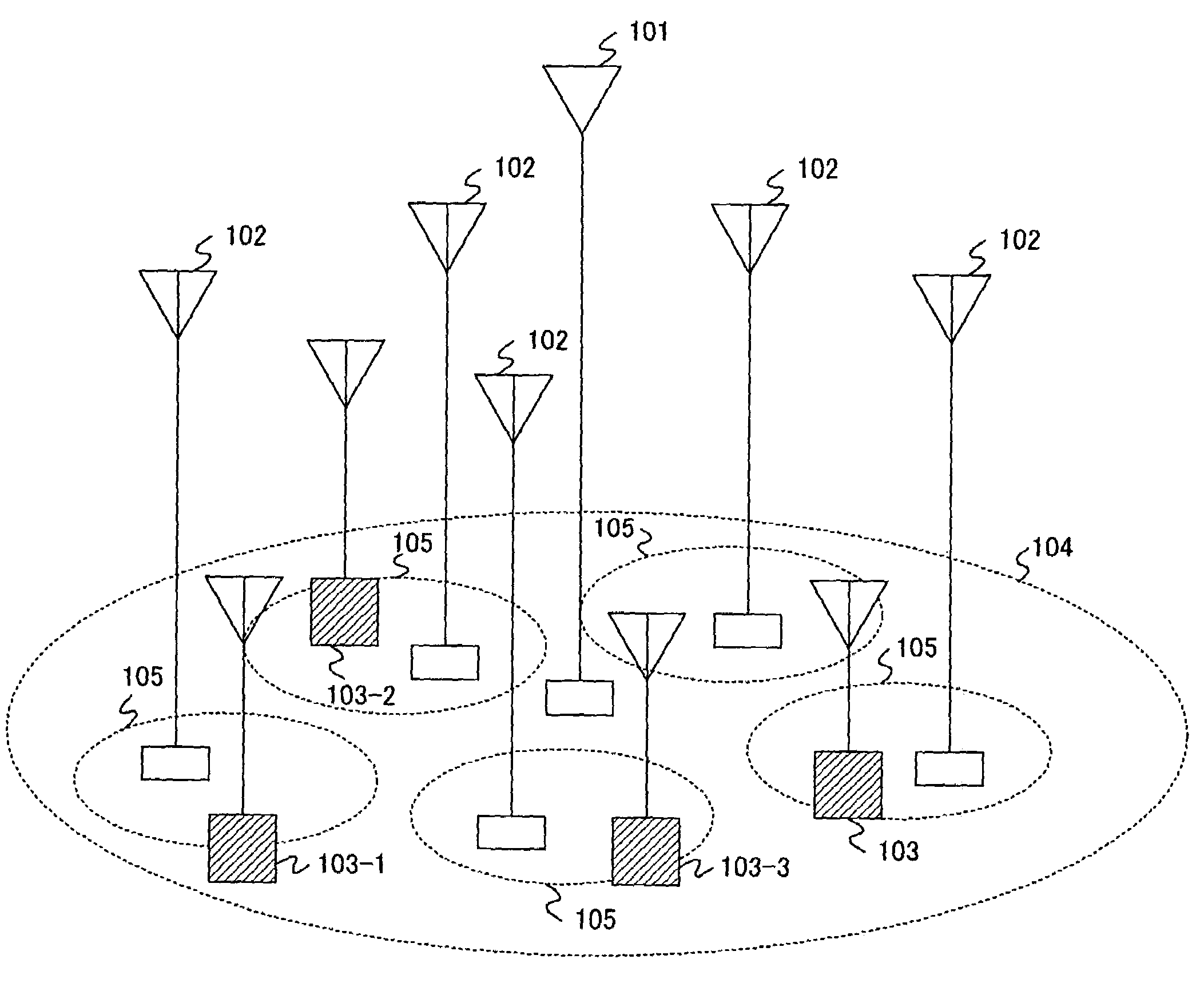 radio-communication-system-and-radio-communication-method-eureka