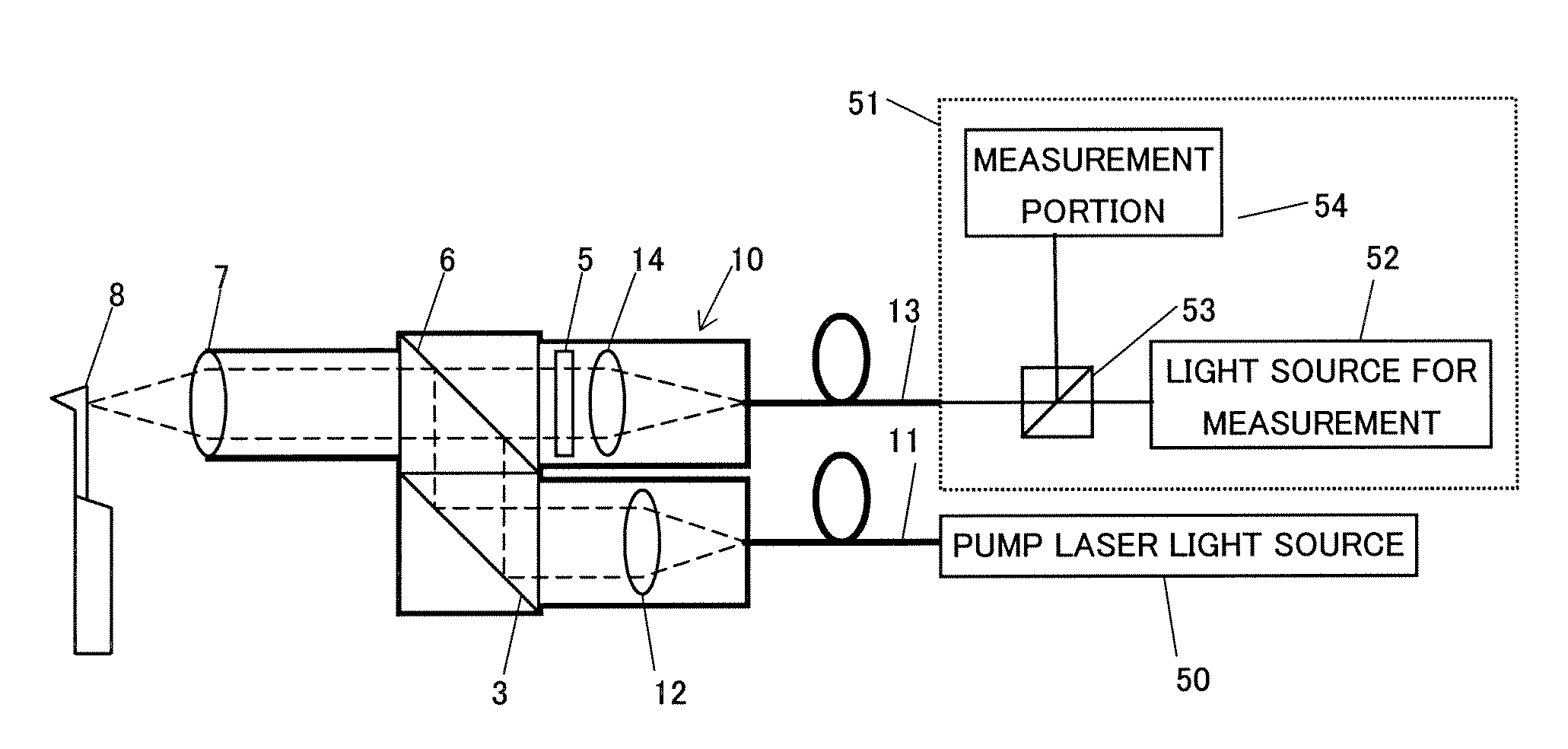 Heterodyne laser doppler probe and measurement system using the same