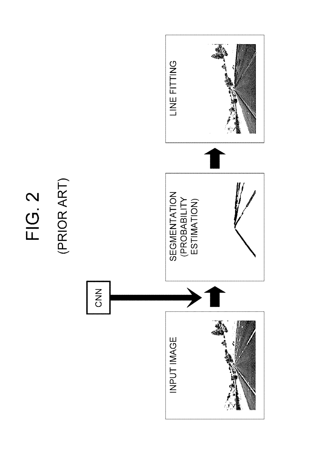 Learning method, learning device for detecting lane through classification of lane candidate pixels and testing method, testing device using the same