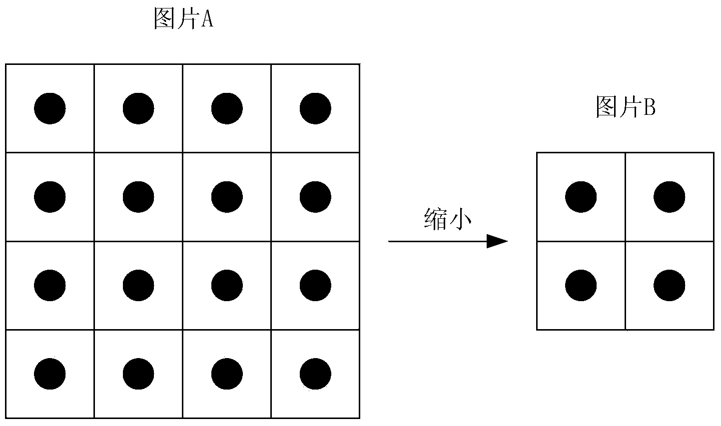 Image fuzzification processing method and device