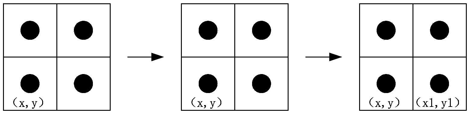 Image fuzzification processing method and device