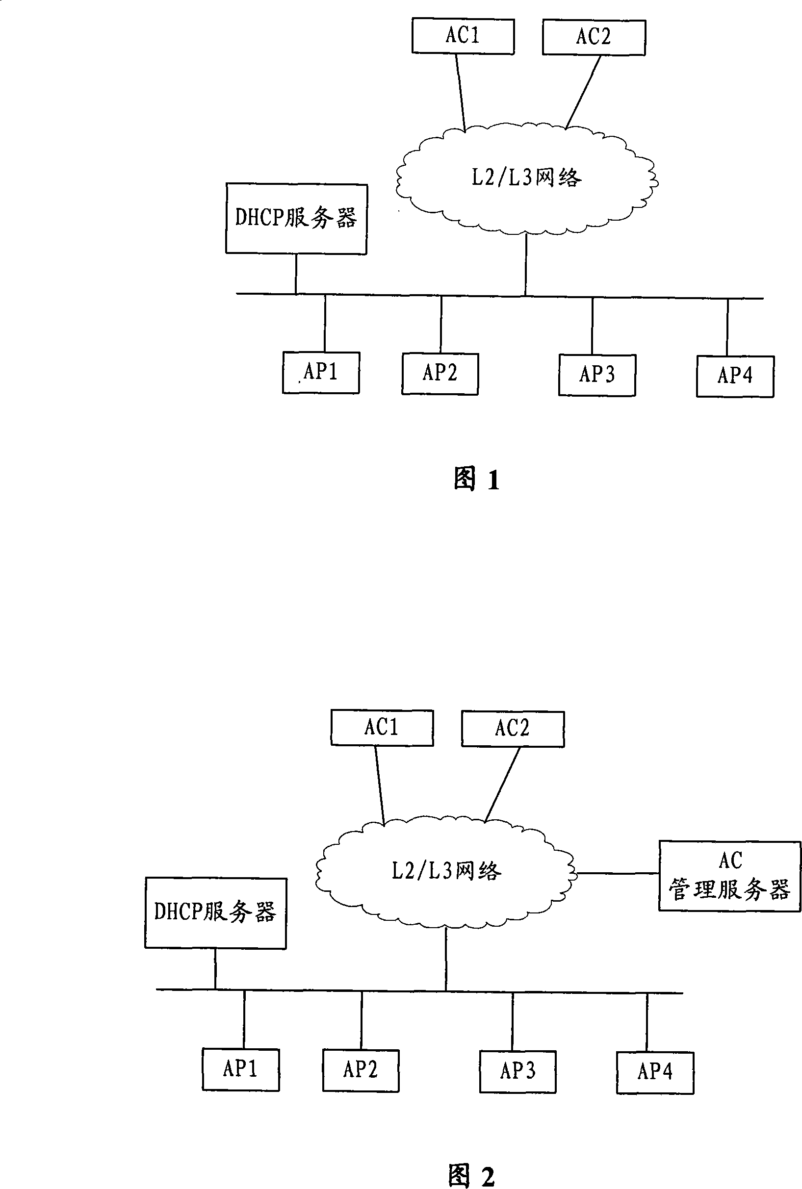 Login method and apparatus for AP
