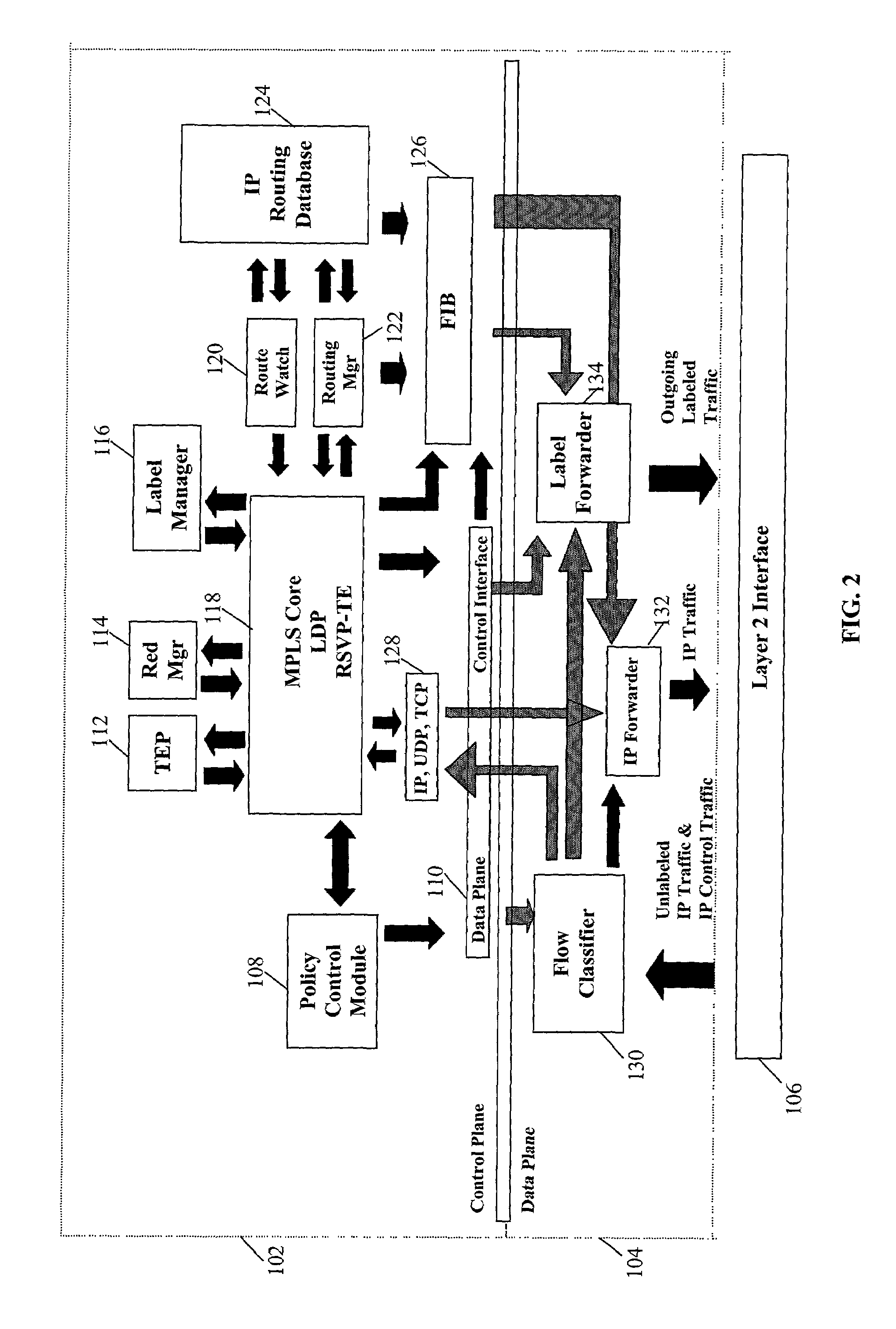 Method and system for implementing MPLS redundancy