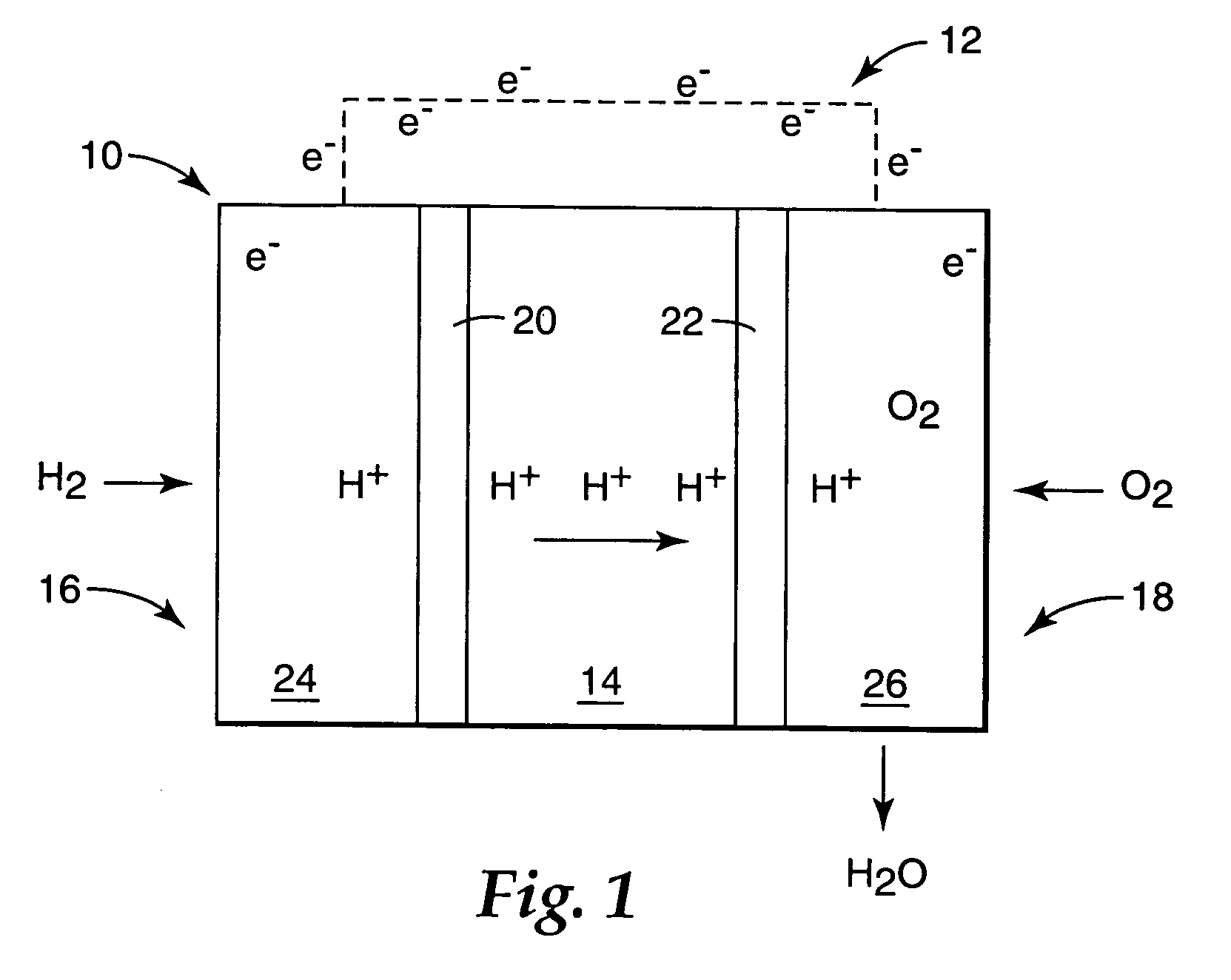 Fuel cell electrolyte membrane with basic polymer