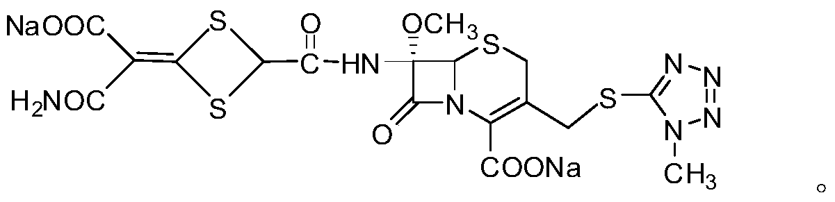 A method for the preparation and structure confirmation of impurities in cefotetan disodium