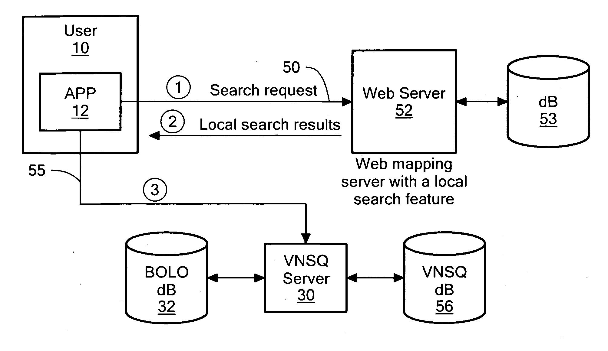 System for multiple database correlation of location based information