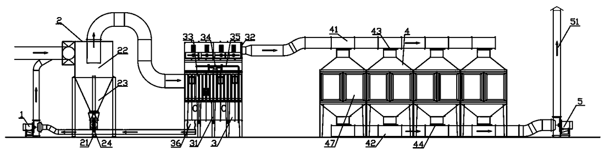 Spray booth exhaust gas treatment system based on lime powder circulation adsorption pretreatment