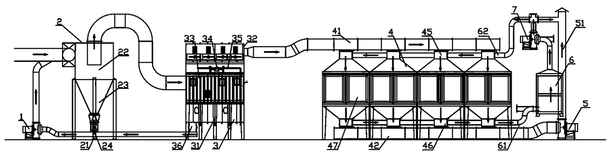 Spray booth exhaust gas treatment system based on lime powder circulation adsorption pretreatment