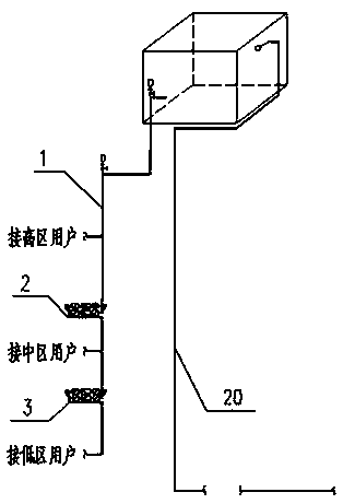 High-quality drinking water engineering and secondary water supply reconstruction engineering combined reconstruction method