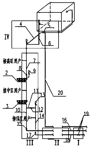 High-quality drinking water engineering and secondary water supply reconstruction engineering combined reconstruction method