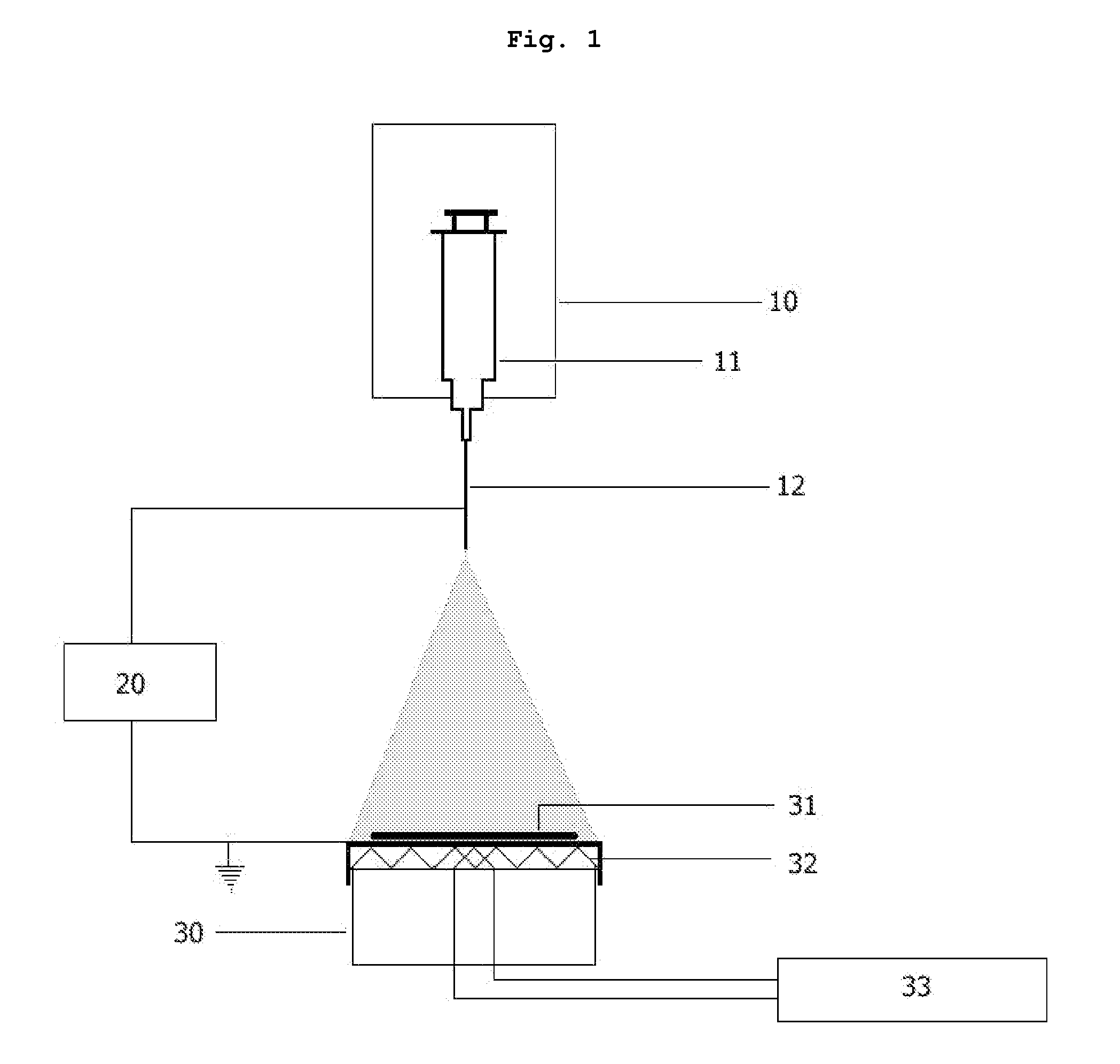METHOD FOR PREPARING Pt THIN FILMS USING ELECTROSPRAY DEPOSITION AND Pt THIN FILMS FORMED BY THE METHOD
