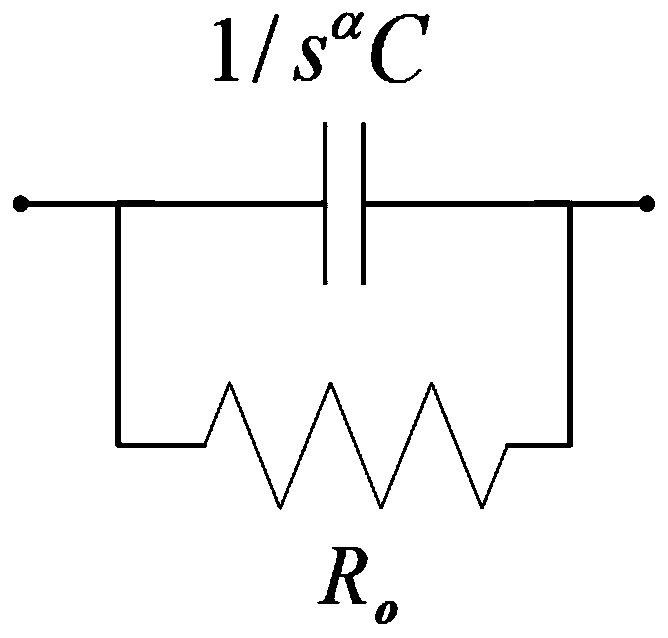 A Parameter Identification Method of Fractional Order Model of Supercapacitor