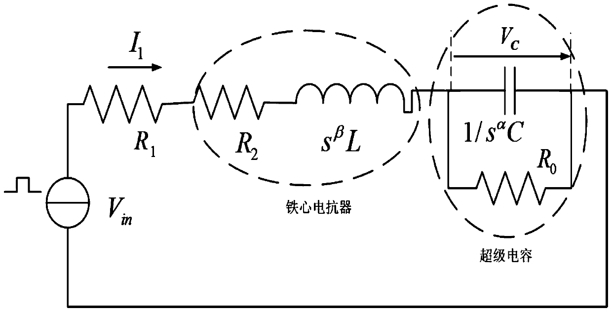 A Parameter Identification Method of Fractional Order Model of Supercapacitor